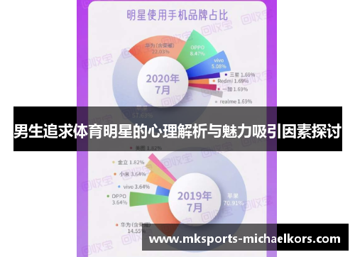 男生追求体育明星的心理解析与魅力吸引因素探讨